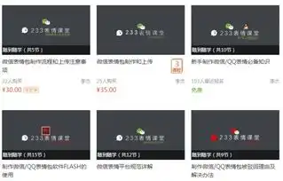 如何自己制作表情原创
