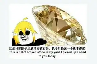 qq里好友发的那些搞笑动画图片哪来的我也想给好友发个不知道怎么弄
