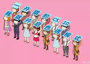 不会聊天