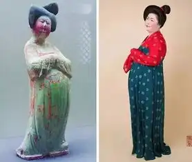 最唐朝的表情包美人火了,我们和她聊了聊

