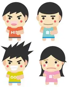 不同表情的卡通小人wangypzcool
