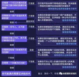 18区区块链行业地图行业首创,看懂区块链的第一张图

