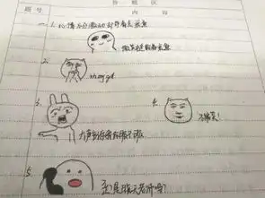 校园秀期末试卷不仅开卷,还表情包斗图惊不惊喜意不意外
