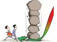 如何解套
