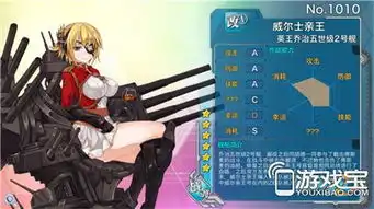 皇家海军是非提的好伙伴战舰少女e国船详解
