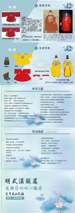 微信明朝人联盟表情包穿的什么形制汉服
