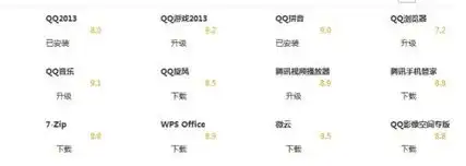 我的电脑怎么有的图片不显示了,qq表情,qq音乐腾讯视屏啊等好多都不显示图片了
