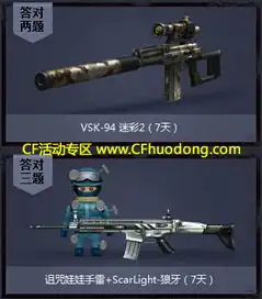 ak传奇番外篇活动网址答题领cf礼包附答案
