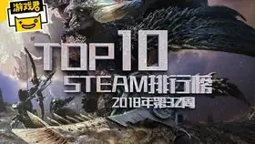 2019年第8周阿育你怎么穿着品如的衣服文明6风云变幻dlc成功二连
