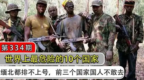 全球最危险的10个国家,缅北都排不上号,前三个国家国人不敢去

