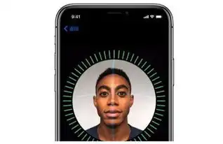iphone新品预约已开启,速来
