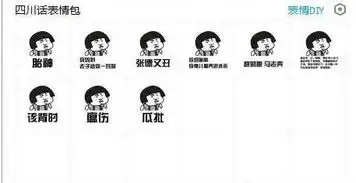 四川话骂人qq表情四川话骂人表情包高清无水印qq表情arp绿色软件联盟
