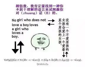 一张表情包代表你的专业你的是什么
